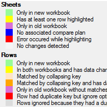 Icon for DifferenceHighlighter